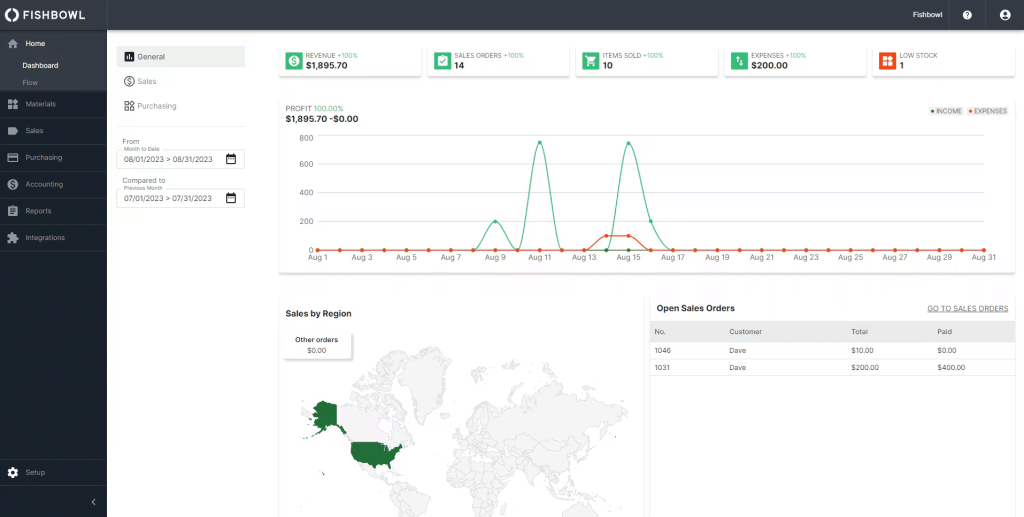 Screenshot of fishbowl's user interface
